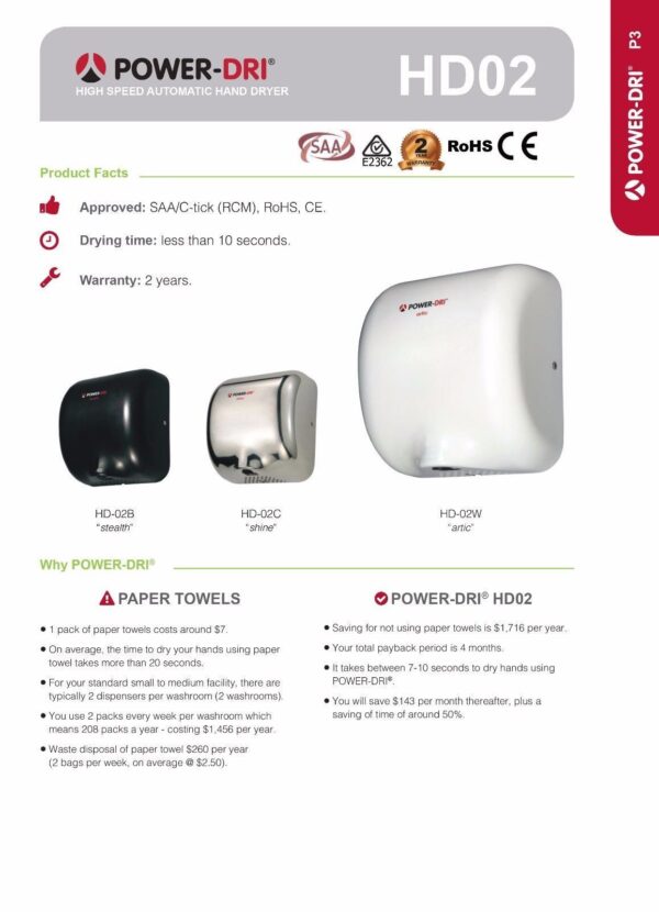 POWER DRI High Speed Automatic Hand Dryer Chrome HD-02C