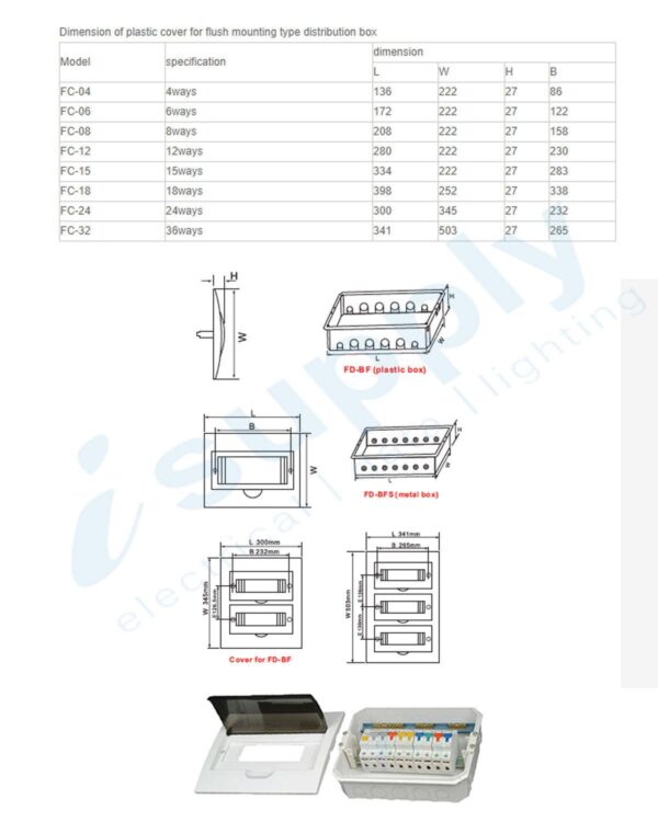 NLS Switchboard 36 Way Pole Recessed/ Flush Distribution Board 30284