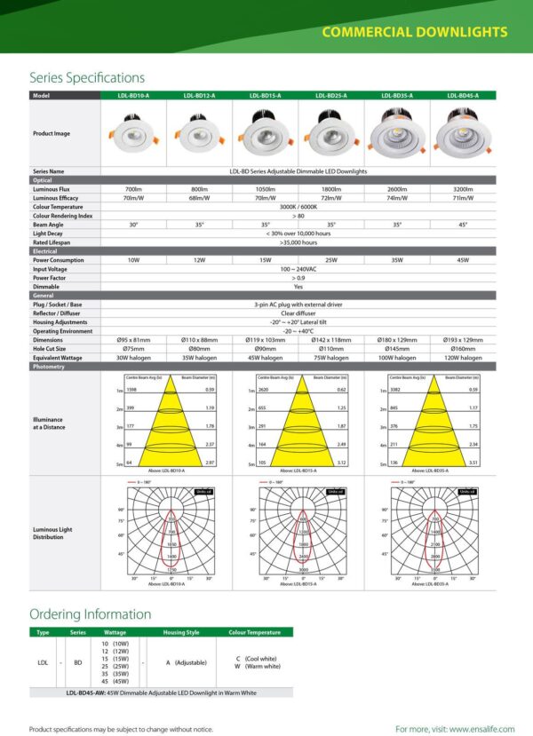 ENSA 25W Commercial Adjustable Dimmable LED Downlight (6000K) LDL-BD25-AC - Image 2