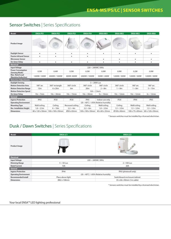 ENSA 360ΓΈ Ceiling Mount PIR Sensor Motion Activated Switch ENSA-PS4