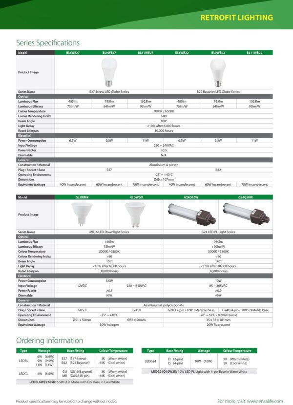 ENSA 6.5W LED Light Bulb Screw (6500K) LEDBL6WE2765K - Image 4