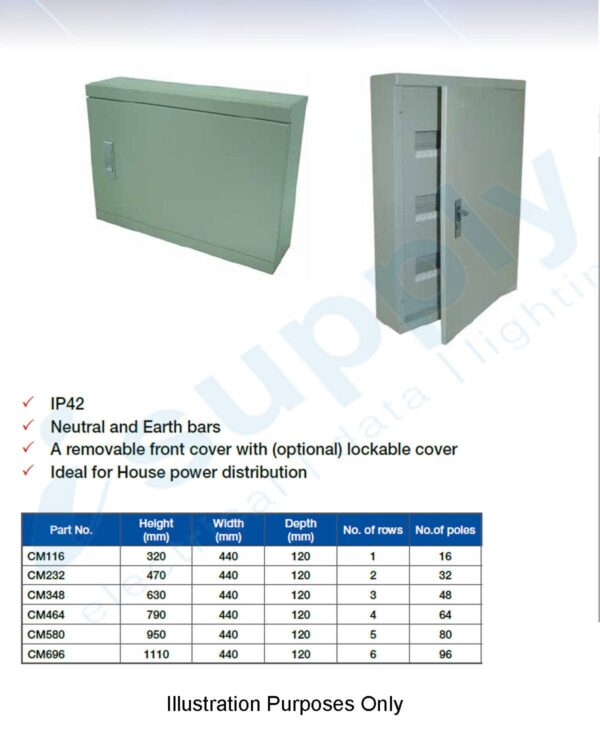 METAL SUB BOARD 48 poles 630 x 440 x 120 3 Row METAL LOAD CENTRE CM348