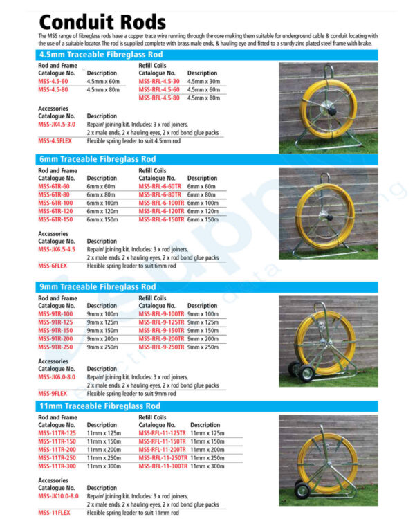 Cabac 4.5MM X 30 MTR TRACE ROAD AND FRAME MSS-4.5-30 - Image 3