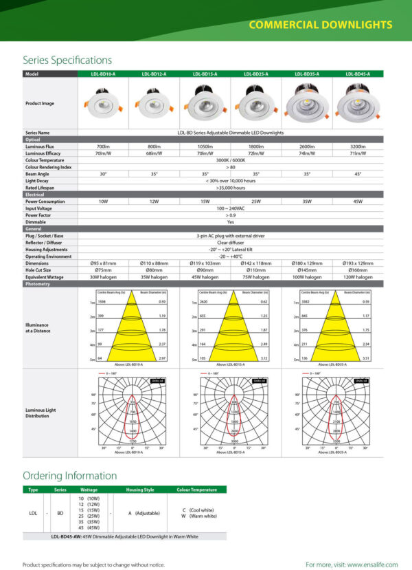 ENSA 45W Commercial Adjustable Dimmable LED Downlight (3000K) LDL-BD45-AW - Image 2