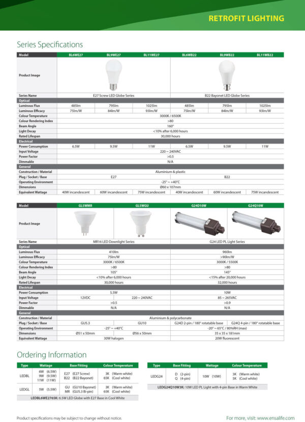 ENSA 9.5W LED Light Bulb Bayonet (6500K) LEDBL9WB2265K - Image 3