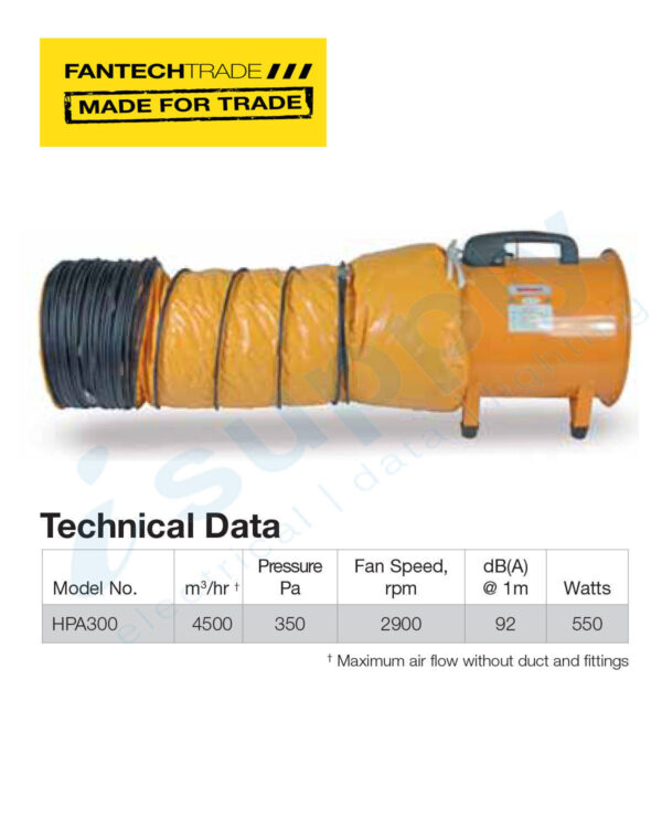 FANTECHTRADE Portable Air Blower – 300mm FANHPA300 - Image 2
