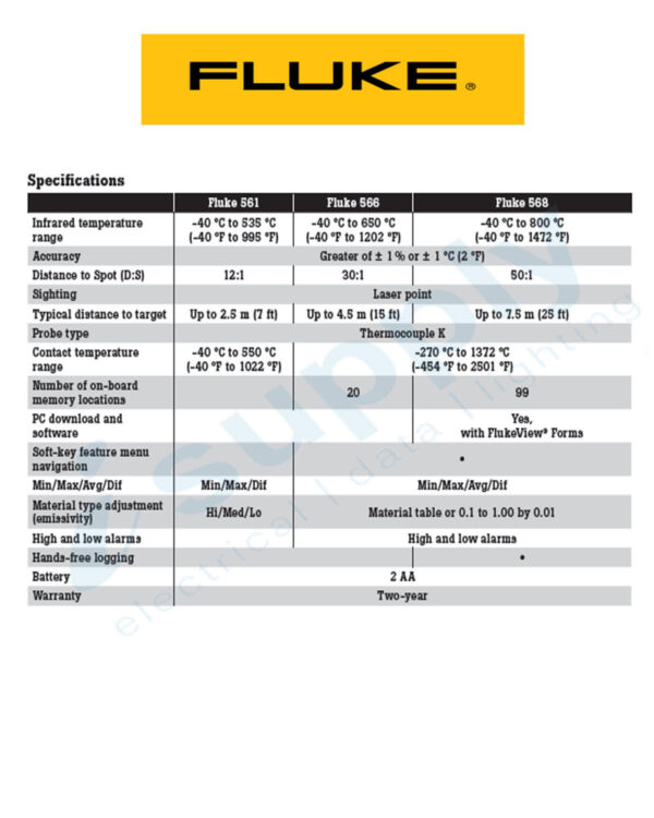 Fluke INFRARED & CONTACT THERMOMETER FLU566 - Image 3
