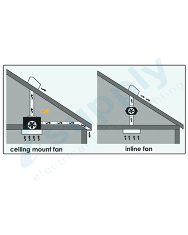 Mercator Inline Exhaust Fan | 150mm | Bathroom BWE263WH